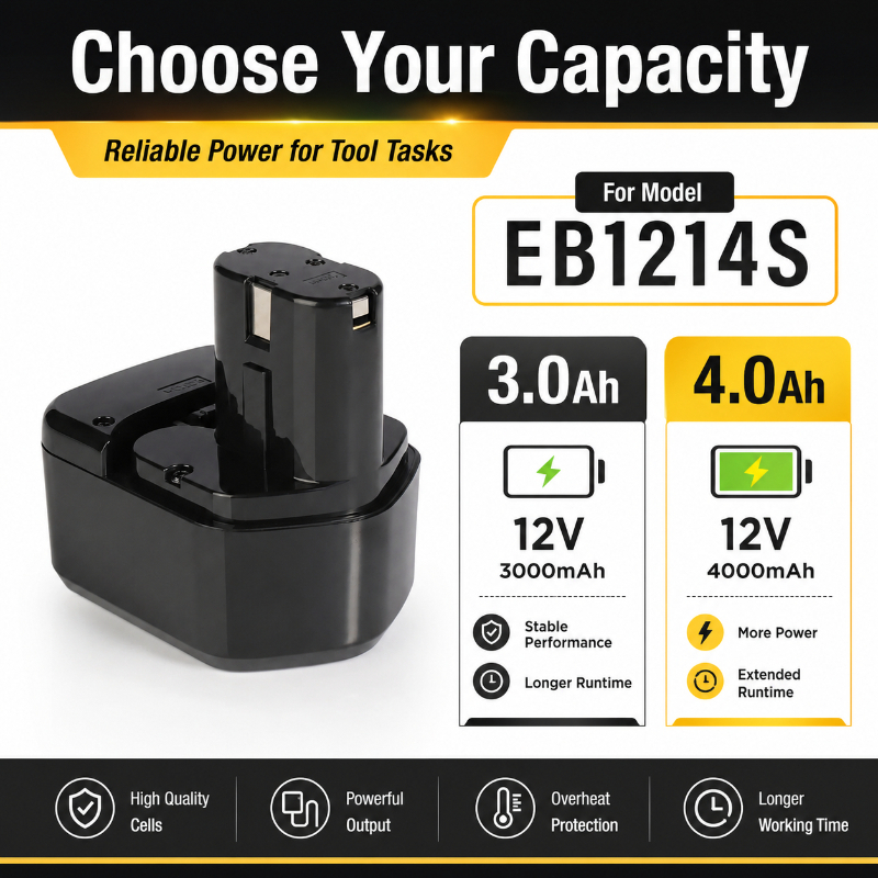 Gardening Tools Battery Powered - Bateria de Substituição Ni-MH 12V 4000MAH