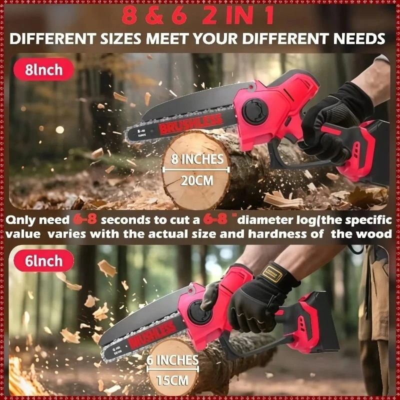 Motosserra Elétrica Sem Fio, S - Gardening Tools Battery Powered avaliação e preço