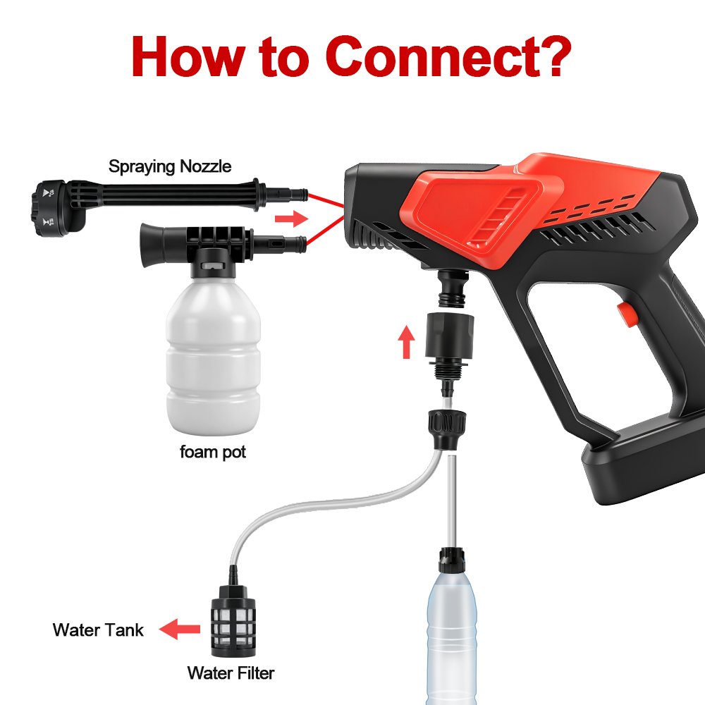 Lavadora de alta pressão sem f - Gardening Tools Battery Powered avaliação e preço
